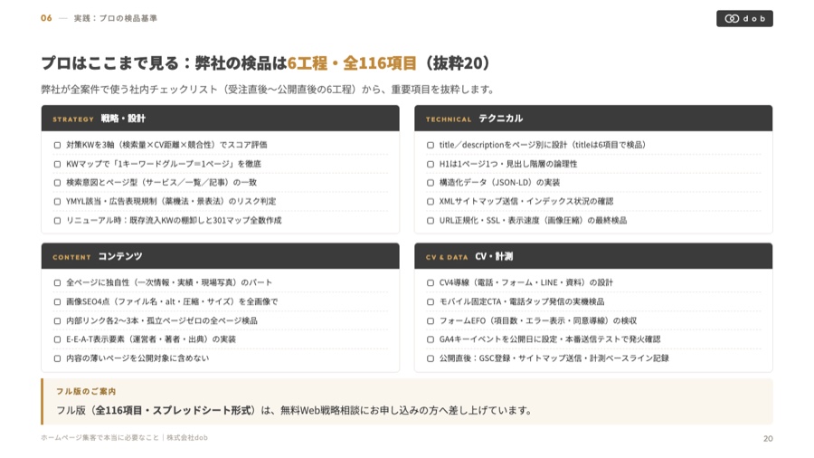 プロの検品基準116項目の抜粋（資料20ページ目）