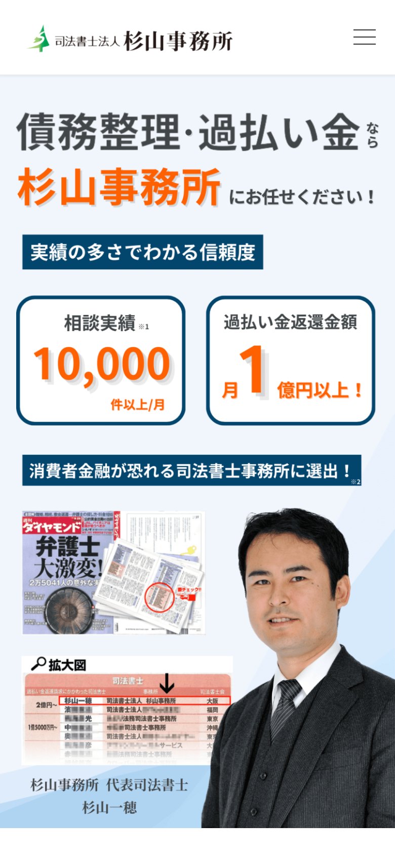 スマートフォン表示のトップページ