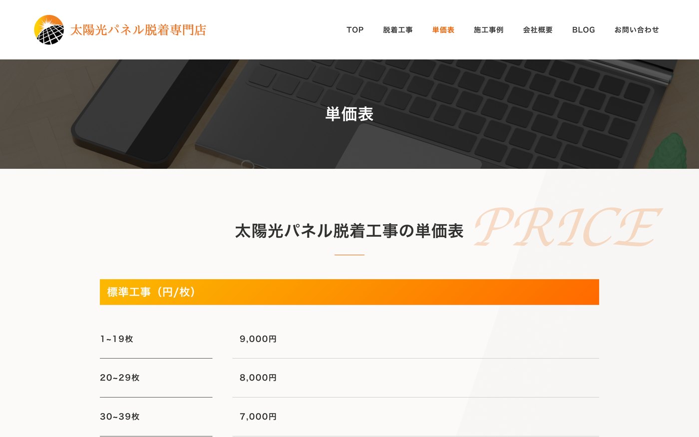 工法ごとに分けた単価表のページ