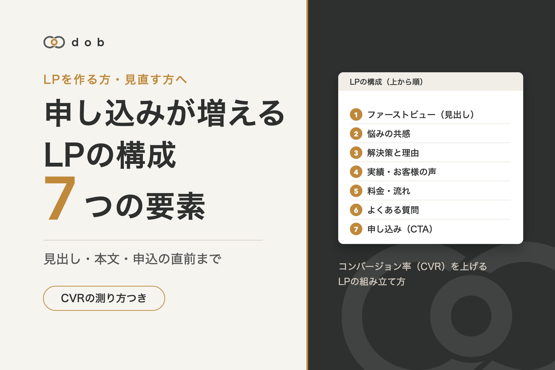 コンバージョン率を上げるLPの構成7つの要素